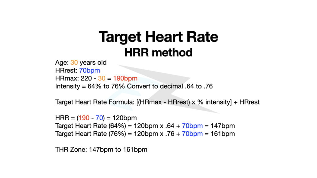 Target Heart Rate using HRR method